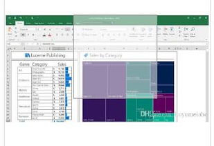 跨境電商敦煌網(wǎng)熱銷產(chǎn)品TOP10 電腦軟件與計(jì)算機(jī)軟件開(kāi)發(fā)類目解析